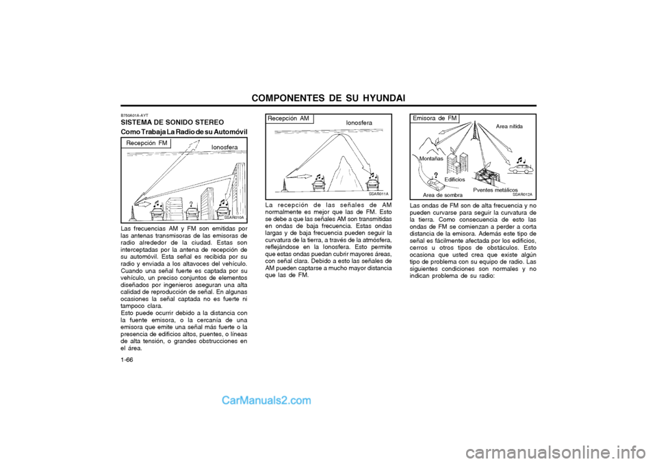 Hyundai Matrix 2004  Manual del propietario (in Spanish) COMPONENTES DE SU HYUNDAI
1-66
SSAR011A
Recepción AM Ionosfera
La recepción de las señales de AM normalmente es mejor que las de FM. Estose debe a que las señales AM son transmitidasen ondas de ba