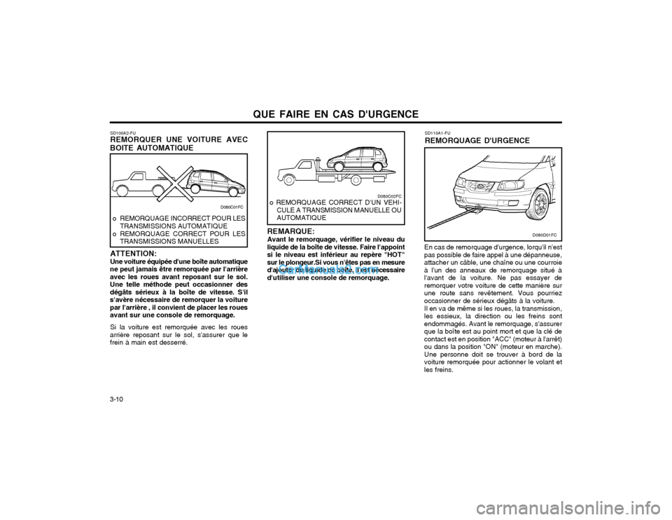 Hyundai Matrix 2004 Manuel du propriétaire (in French) QUE FAIRE EN CAS DURGENCE
3-10 SD110A1-FU REMORQUAGE DURGENCE
En cas de remorquage durgence, lorquil nest pas possible de faire appel à une dépanneuse,attacher un câble, une chaîne ou une cou Hyundai Matrix 2004 Manuel du propriétaire (in French) QUE FAIRE EN CAS DURGENCE
3-10 SD110A1-FU REMORQUAGE DURGENCE
En cas de remorquage durgence, lorquil nest pas possible de faire appel à une dépanneuse,attacher un câble, une chaîne ou une cou