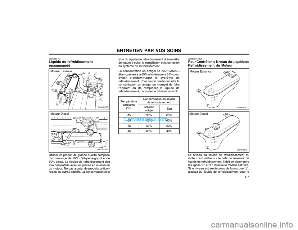 Hyundai Matrix 2004  Manuel du propriétaire (in French) ENTRETIEN PAR VOS SOINS  6-7
SG050B1-FU Liquide de refroidissement recommandé
type du liquide de refroidissement doivent être de nature à éviter la congélation et la corrosiondu système de refro