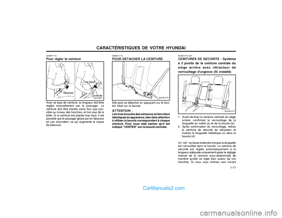 Hyundai Matrix 2004  Manuel du propriétaire (in French) CARACTÉRISTIQUES DE VOTRE HYUNDAI  1-17
SB090T1-FU Pour régler la ceinture
SSA1090TCorrecte
Raccorcir
Trop haut
Avec ce type de ceinture, la longueur doit être
réglée manuellement par le passager