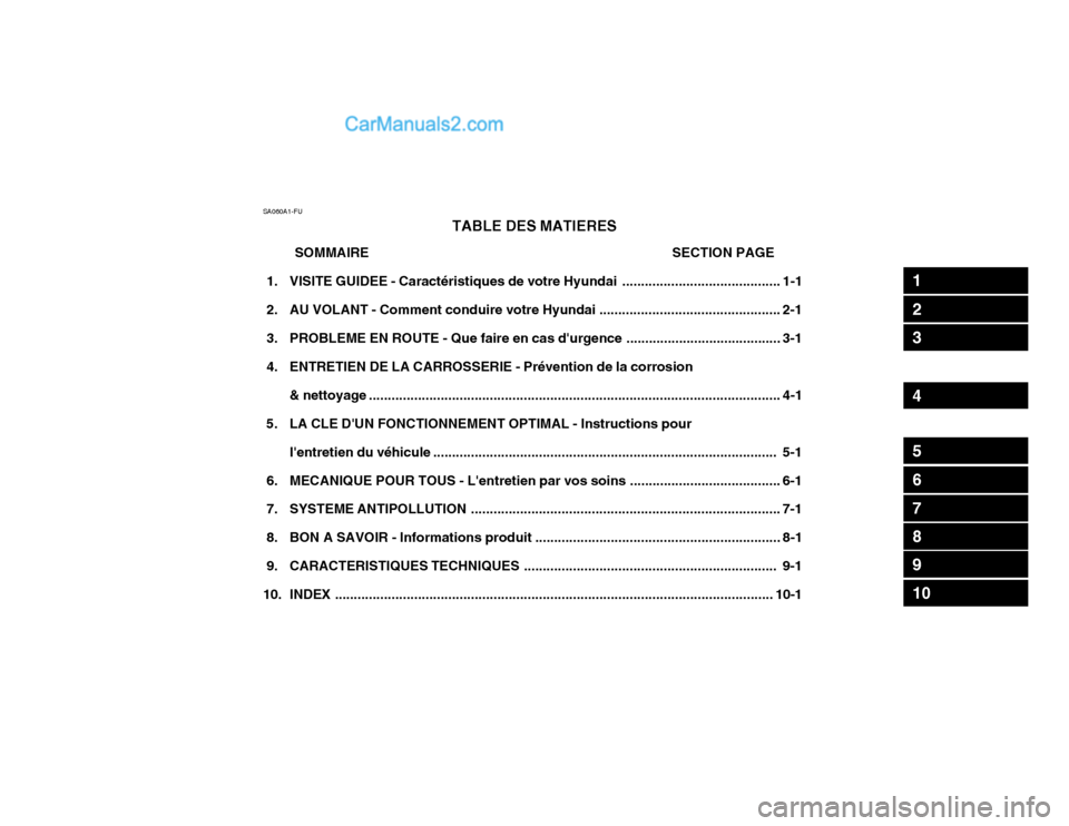 Hyundai Matrix 2004  Manuel du propriétaire (in French) SA060A1-FUTABLE DES MATIERES
SOMMAIRE                                                                                  SECTION PAGE
 1. VISITE GUIDEE - Caractéristiques de votre Hyundai .............