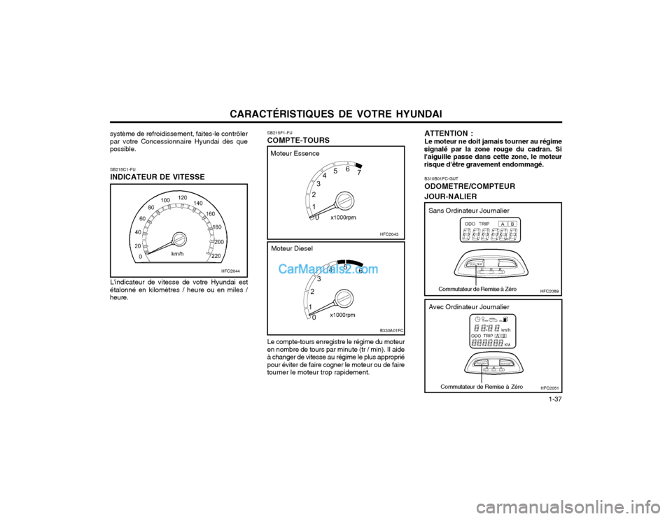 Hyundai Matrix 2004  Manuel du propriétaire (in French) CARACTÉRISTIQUES DE VOTRE HYUNDAI  1-37
SB215C1-FU INDICATEUR DE VITESSE Lindicateur de vitesse de votre Hyundai est
étalonné en kilomètres / heure ou en miles / heure. SB215F1-FU COMPTE-TOURS Le