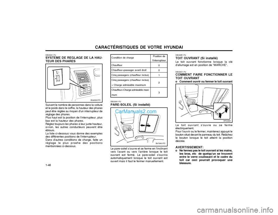 Hyundai Matrix 2004  Manuel du propriétaire (in French) CARACTÉRISTIQUES DE VOTRE HYUNDAI
1-46 SB330A1-FU PARE-SOLEIL (Si installé)
SB330C1-FU COMMENT FAIRE FONCTIONNER LE
TOIT OUVRANT o Comment ouvrir ou fermer le toit ouvrant Le toit ouvrant souvre ou