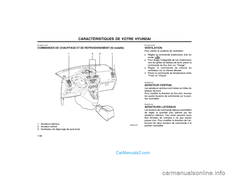 Hyundai Matrix 2004 Manuel du propriétaire (in French) CARACTÉRISTIQUES DE VOTRE HYUNDAI
1-58 DB430F3-AU AERATEURS LATERAUX Les boutons de commande latéraux permettent de régler la quantité dair admise par lesaérateurs latéraux. Ces ouïes peuvent Hyundai Matrix 2004 Manuel du propriétaire (in French) CARACTÉRISTIQUES DE VOTRE HYUNDAI
1-58 DB430F3-AU AERATEURS LATERAUX Les boutons de commande latéraux permettent de régler la quantité dair admise par lesaérateurs latéraux. Ces ouïes peuvent