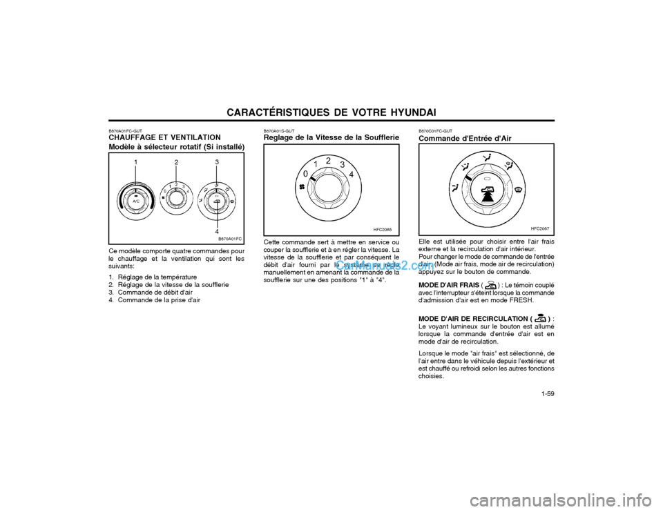 Hyundai Matrix 2004 Manuel du propriétaire (in French) CARACTÉRISTIQUES DE VOTRE HYUNDAI 1-59
B670A01FC-GUT CHAUFFAGE ET VENTILATION Modèle à sélecteur rotatif (Si installé) Ce modèle comporte quatre commandes pour
le chauffage et la ventilation qu Hyundai Matrix 2004 Manuel du propriétaire (in French) CARACTÉRISTIQUES DE VOTRE HYUNDAI 1-59
B670A01FC-GUT CHAUFFAGE ET VENTILATION Modèle à sélecteur rotatif (Si installé) Ce modèle comporte quatre commandes pour
le chauffage et la ventilation qu