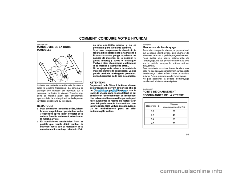 Hyundai Matrix 2004  Manuel du propriétaire (in French) COMMENT CONDUIRE VOTRE HYUNDAI  2-5
C070A02A-GUT MANOEUVRE DE LA BOITE MANUELLE La boîte manuelle de votre Hyundai fonctionne
selon le schéma traditionnel. Le schéma de passage des vitesses est rep