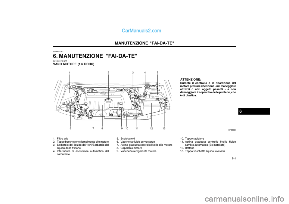 Hyundai Matrix 2004  Manuale del proprietario (in Italian)   6-1
MANUTENZIONE "FAI-DA-TE"
SG000A1-FT
6. MANUTENZIONE "FAI-DA-TE" G010B01FC-GTT
VANO MOTORE (1.6 DOHC)
6
HFC5001
12 3
4 5
6 7 8 9 10 11 12 13
ATTENZIONE: Durante il controllo o la riparazione del
