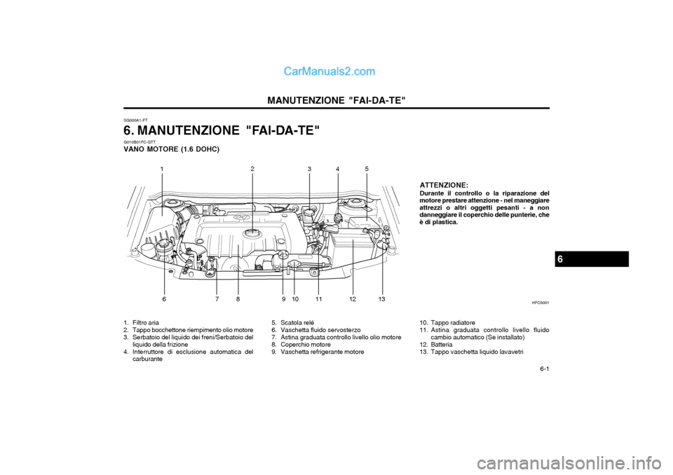 Hyundai Matrix 2004 Manuale del proprietario (in Italian) 6-1
MANUTENZIONE "FAI-DA-TE"
SG000A1-FT
6. MANUTENZIONE "FAI-DA-TE" G010B01FC-GTT
VANO MOTORE (1.6 DOHC)
6
HFC5001
12 3
4 5
6 7 8 9 10 11 12 13
ATTENZIONE: Durante il controllo o la riparazione del
Hyundai Matrix 2004 Manuale del proprietario (in Italian) 6-1
MANUTENZIONE "FAI-DA-TE"
SG000A1-FT
6. MANUTENZIONE "FAI-DA-TE" G010B01FC-GTT
VANO MOTORE (1.6 DOHC)
6
HFC5001
12 3
4 5
6 7 8 9 10 11 12 13
ATTENZIONE: Durante il controllo o la riparazione del