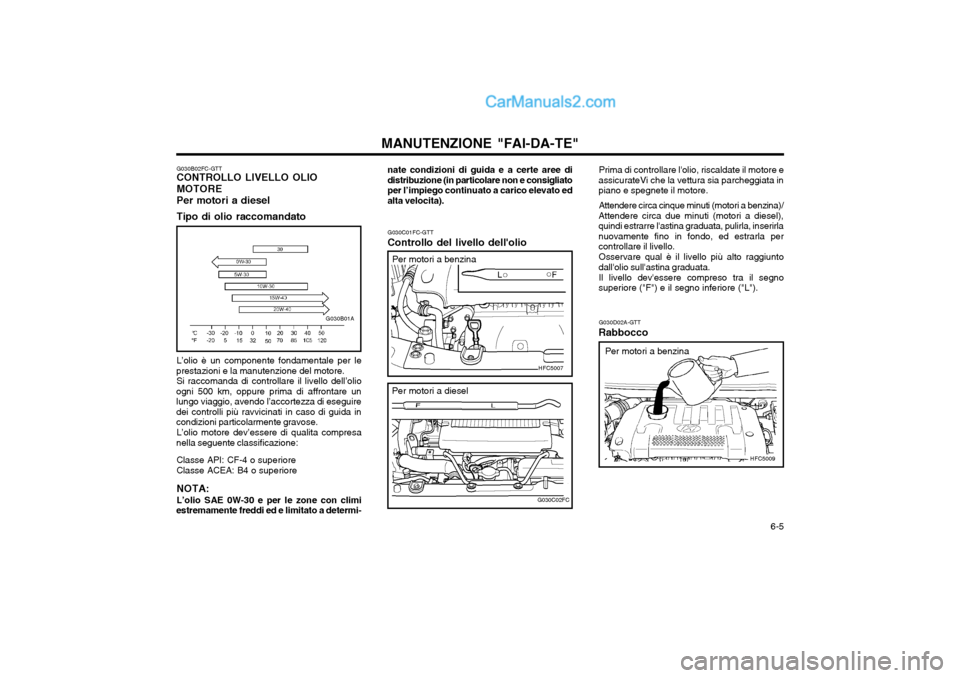 Hyundai Matrix 2004 Manuale del proprietario (in Italian) 6-5
MANUTENZIONE "FAI-DA-TE"
G030C01FC-GTT
Controllo del livello dellolio
G030D02A-GTT
Rabbocco
HFC5007
HFC5009
G030C02FC
Per motori a benzina
Per motori a diesel
Per motori a benzina
G030B02FC-GTT Hyundai Matrix 2004 Manuale del proprietario (in Italian) 6-5
MANUTENZIONE "FAI-DA-TE"
G030C01FC-GTT
Controllo del livello dellolio
G030D02A-GTT
Rabbocco
HFC5007
HFC5009
G030C02FC
Per motori a benzina
Per motori a diesel
Per motori a benzina
G030B02FC-GTT