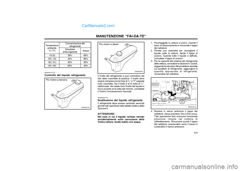 Hyundai Matrix 2004  Manuale del proprietario (in Italian)   6-9
MANUTENZIONE "FAI-DA-TE"
G050C01A-GTT
Controllo del liquido refrigerante
G050C01FC
Per motori a benzina -15 (5)
-25 (-13) -35 (-31)-45 (-49)
35% 40%50%60%
Temperatura
ambiente
°C (°F) Soluzion