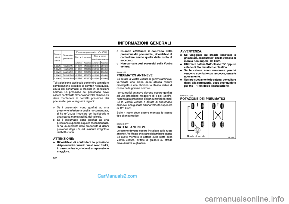 Hyundai Matrix 2004  Manuale del proprietario (in Italian) INFORMAZIONI GENERALI
8-2 o Quando effettuate il controllo della
pressione dei pneumatici, ricordateVi di controllare anche quella della ruota disoccorso.
o Non caricate pesi eccessivi sulla Vostra ve