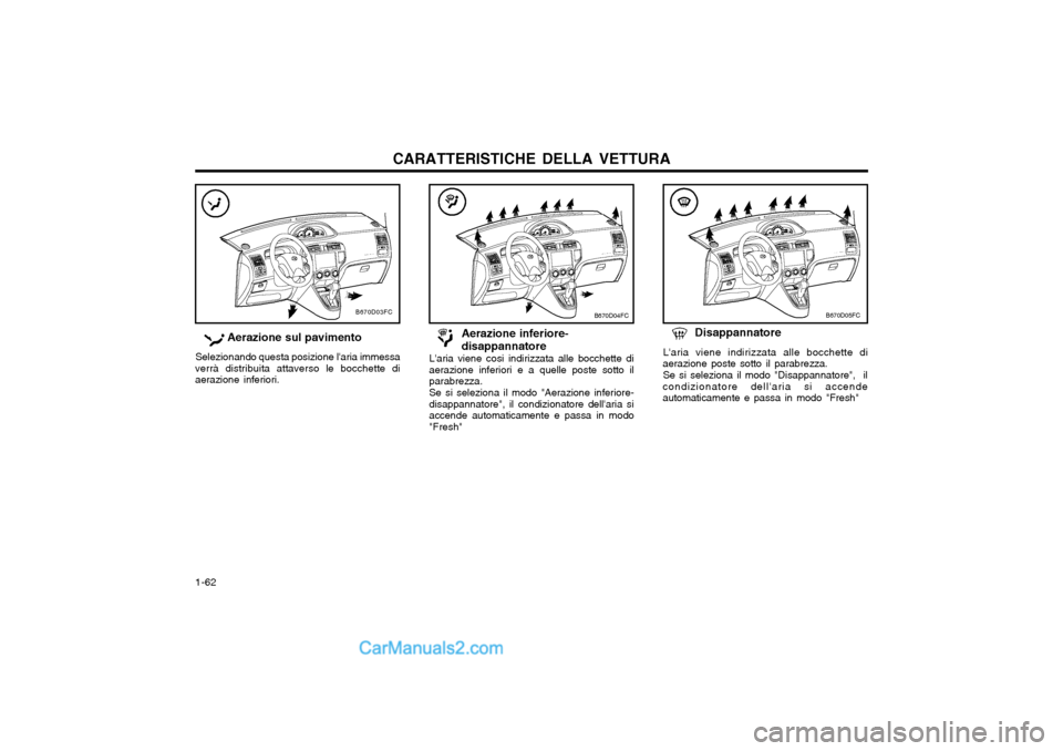 Hyundai Matrix 2004  Manuale del proprietario (in Italian) CARATTERISTICHE DELLA VETTURA
1-62 Aerazione inferiore- disappannatore
Laria viene cosi indirizzata alle bocchette di aerazione inferiori e a quelle poste sotto ilparabrezza. Se si seleziona il modo 