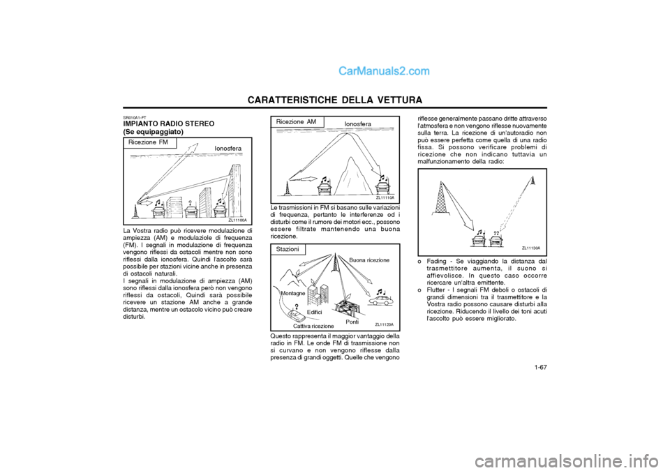 Hyundai Matrix 2004 Manuale del proprietario (in Italian) CARATTERISTICHE DELLA VETTURA 1-67
o Fading - Se viaggiando la distanza dal
trasmettitore aumenta, il suono si affievolisce. In questo caso occorrericercare unaltra emittente.
o Flutter - I segnali Hyundai Matrix 2004 Manuale del proprietario (in Italian) CARATTERISTICHE DELLA VETTURA 1-67
o Fading - Se viaggiando la distanza dal
trasmettitore aumenta, il suono si affievolisce. In questo caso occorrericercare unaltra emittente.
o Flutter - I segnali