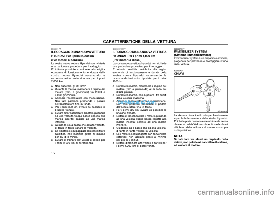 Hyundai Matrix 2004  Manuale del proprietario (in Italian) CARATTERISTICHE DELLA VETTURA
1-2 6SB035A1-FT IMMOBILIZER SYSTEM (Sistema immobilizzatore) LImmobilizer system è un dispositivo antifurto, progettato per prevenire e scoraggiare il furtodella vettur