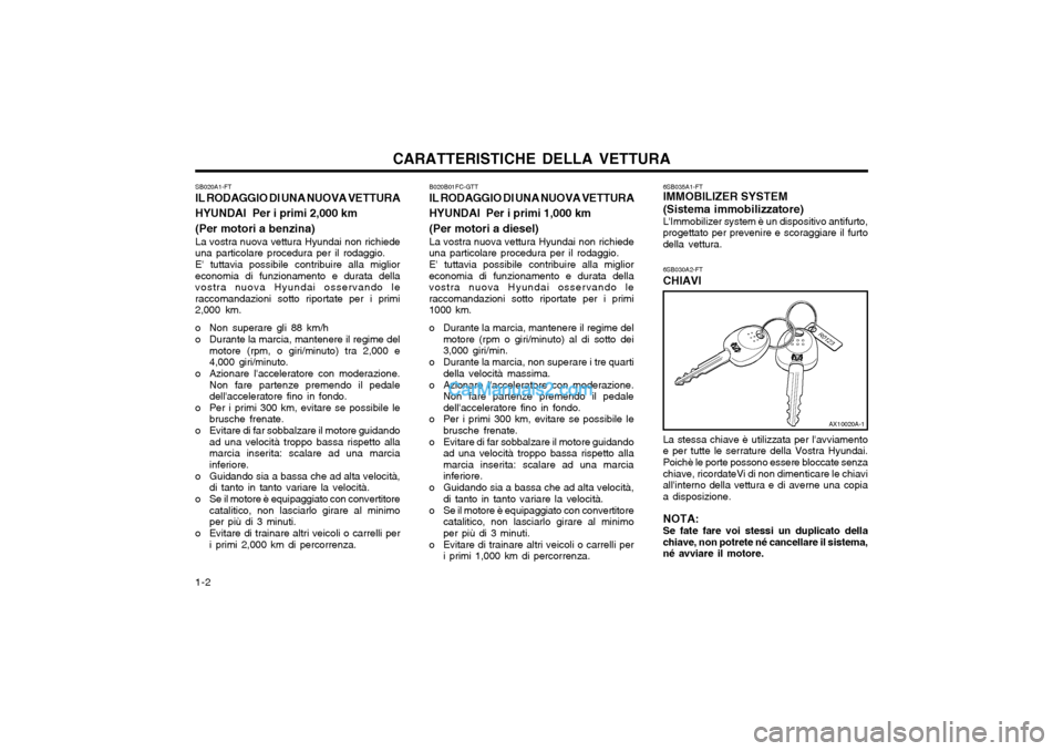 Hyundai Matrix 2004 Manuale del proprietario (in Italian) CARATTERISTICHE DELLA VETTURA
1-2 6SB035A1-FT IMMOBILIZER SYSTEM (Sistema immobilizzatore) LImmobilizer system è un dispositivo antifurto, progettato per prevenire e scoraggiare il furtodella vettur Hyundai Matrix 2004 Manuale del proprietario (in Italian) CARATTERISTICHE DELLA VETTURA
1-2 6SB035A1-FT IMMOBILIZER SYSTEM (Sistema immobilizzatore) LImmobilizer system è un dispositivo antifurto, progettato per prevenire e scoraggiare il furtodella vettur