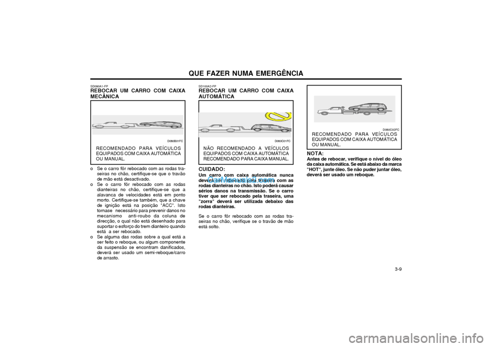 Hyundai Matrix 2004 Manual do proprietário (in Portuguese) QUE FAZER NUMA EMERGÊNCIA 3-9
SD090A1-FP
REBOCAR UM CARRO COM CAIXA MECÂNICA
RECOMENDADO PARA VEÍCULOS EQUIPADOS COM CAIXA AUTOMÁTICAOU MANUAL.
o Se o carro fôr rebocado com as rodas tra- seiras Hyundai Matrix 2004 Manual do proprietário (in Portuguese) QUE FAZER NUMA EMERGÊNCIA 3-9
SD090A1-FP
REBOCAR UM CARRO COM CAIXA MECÂNICA
RECOMENDADO PARA VEÍCULOS EQUIPADOS COM CAIXA AUTOMÁTICAOU MANUAL.
o Se o carro fôr rebocado com as rodas tra- seiras