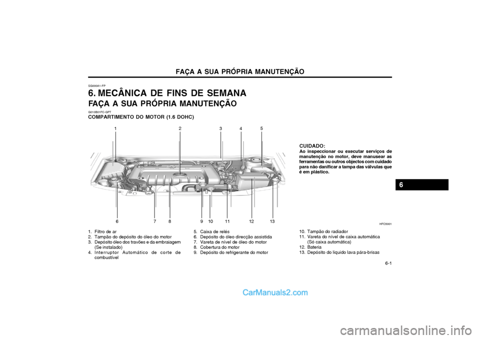 Hyundai Matrix 2004 Manual do proprietário (in Portuguese) FAÇA A SUA PRÓPRIA MANUTENÇÃO 6-1
SG000A1-FP
6. MECÂNICA DE FINS DE SEMANA
FAÇA A SUA PRÓPRIA MANUTENÇÃO
CUIDADO: Ao inspeccionar ou executar serviços de
manutenção no motor, deve manu Hyundai Matrix 2004 Manual do proprietário (in Portuguese) FAÇA A SUA PRÓPRIA MANUTENÇÃO 6-1
SG000A1-FP
6. MECÂNICA DE FINS DE SEMANA
FAÇA A SUA PRÓPRIA MANUTENÇÃO
CUIDADO: Ao inspeccionar ou executar serviços de
manutenção no motor, deve manu