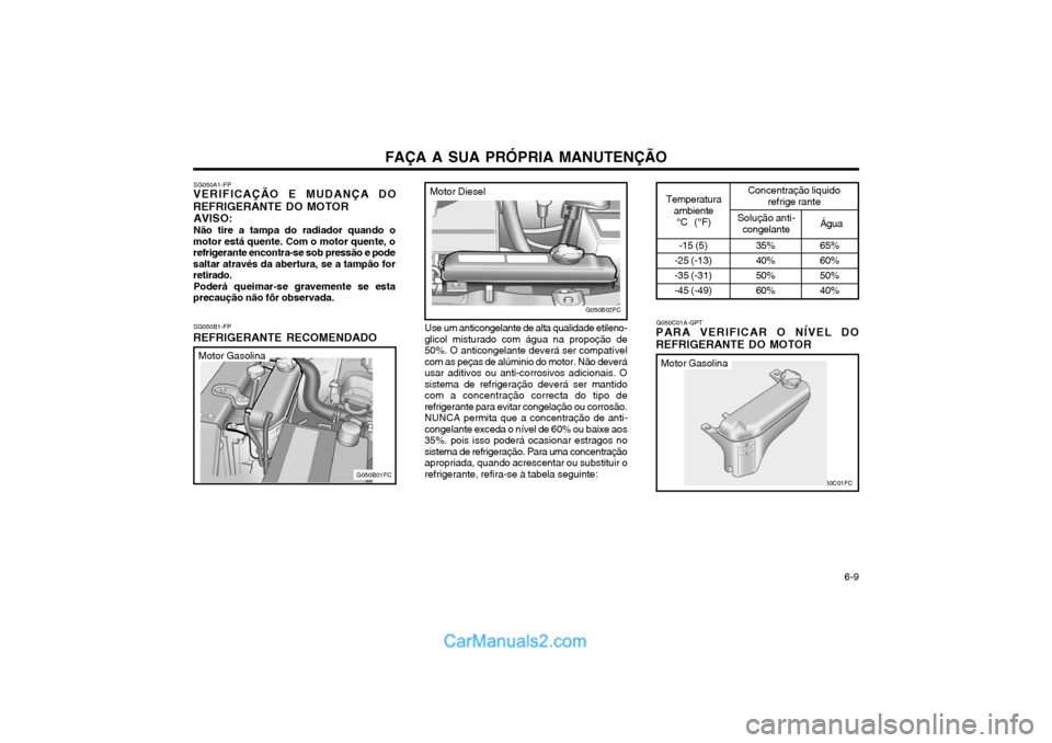 Hyundai Matrix 2004 Manual do proprietário (in Portuguese) FAÇA A SUA PRÓPRIA MANUTENÇÃO 6-9
Concentração liquidorefrige rante
Solução anti-
congelanteÁgua
35% 40%50%60%
-15 (5)
-25 (-13) -35 (-31)-45 (-49)
Temperatura
ambiente°C (°F)
G050C01A-G Hyundai Matrix 2004 Manual do proprietário (in Portuguese) FAÇA A SUA PRÓPRIA MANUTENÇÃO 6-9
Concentração liquidorefrige rante
Solução anti-
congelanteÁgua
35% 40%50%60%
-15 (5)
-25 (-13) -35 (-31)-45 (-49)
Temperatura
ambiente°C (°F)
G050C01A-G