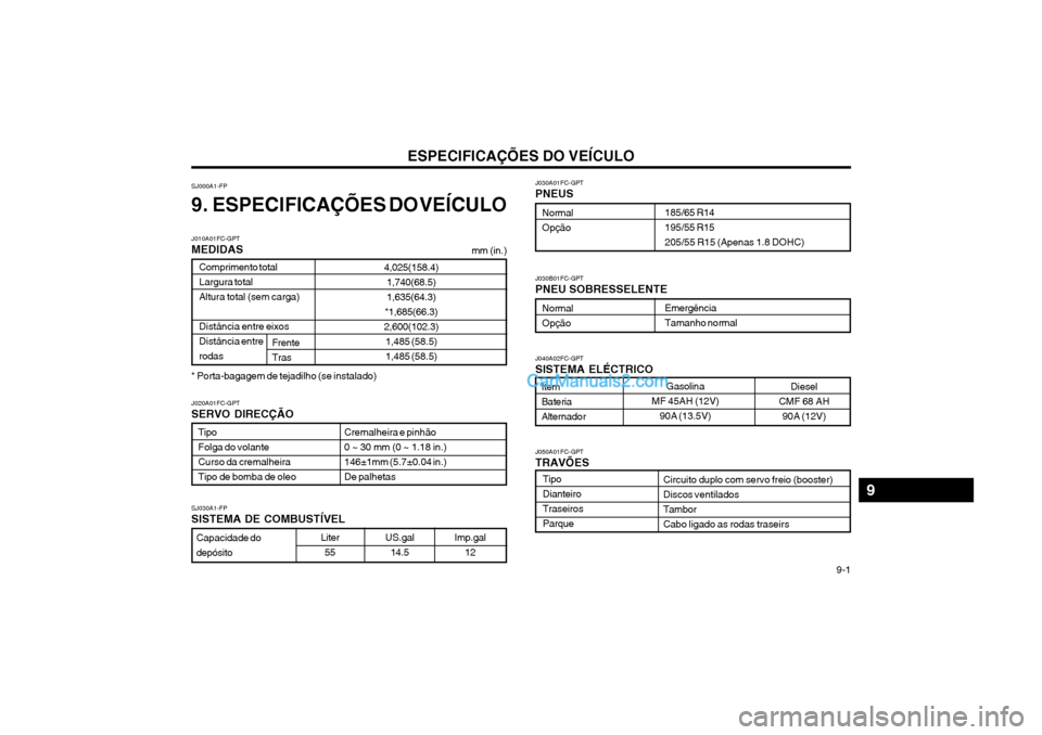 Hyundai Matrix 2004  Manual do proprietário (in Portuguese) ESPECIFICAÇÕES DO VEÍCULO  9-1
185/65 R14 195/55 R15205/55 R15 (Apenas 1.8 DOHC)
Tipo DianteiroTraseirosParque
SJ000A1-FP 
9. ESPECIFICAÇÕES DO VEÍCULO
Capacidade do depósito
Liter
55 US.gal
14