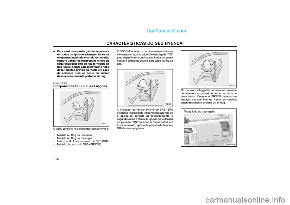 Hyundai Matrix 2004  Manual do proprietário (in Portuguese) CARACTERÍSTICAS DO SEU HYUNDAI
1-26 B240B01FC-GPT Componentes SRS e suas Funções
B240B01L
O SRS consiste nos seguintes componentes: 
- Módulo Air Bag do Condutor 
- Módulo Air Bag do Passageiro 
