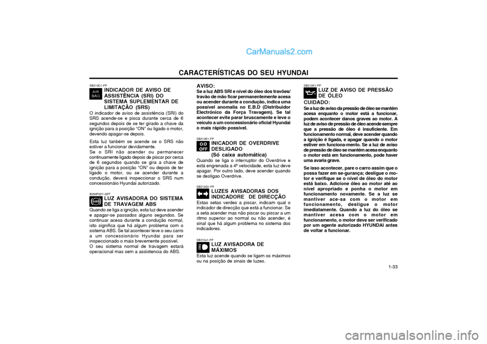 Hyundai Matrix 2004 Manual do proprietário (in Portuguese) CARACTERÍSTICAS DO SEU HYUNDAI 1-33
SB210C1-FP
INDICADOR DE AVISO DE ASSISTÊNCIA (SRI) DO
SISTEMA SUPLEMENTAR DE LIMITAÇÃO (SRS)
O indicador de aviso de assistência (SRI) do
SRS acende-se e pisc Hyundai Matrix 2004 Manual do proprietário (in Portuguese) CARACTERÍSTICAS DO SEU HYUNDAI 1-33
SB210C1-FP
INDICADOR DE AVISO DE ASSISTÊNCIA (SRI) DO
SISTEMA SUPLEMENTAR DE LIMITAÇÃO (SRS)
O indicador de aviso de assistência (SRI) do
SRS acende-se e pisc