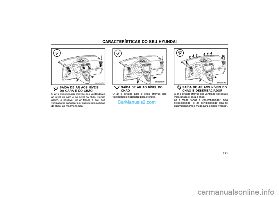 Hyundai Matrix 2004 Manual do proprietário (in Portuguese) CARACTERÍSTICAS DO SEU HYUNDAI 1-61
B670D04FC
SAÍDA DE AR AOS NÍVEIS DO CHÃO E DESEMBACIADOR
O ar é dirigido através dos ventiladores; para o
Pára-brisas e para o chão.
Se o modo "Chão a Dese Hyundai Matrix 2004 Manual do proprietário (in Portuguese) CARACTERÍSTICAS DO SEU HYUNDAI 1-61
B670D04FC
SAÍDA DE AR AOS NÍVEIS DO CHÃO E DESEMBACIADOR
O ar é dirigido através dos ventiladores; para o
Pára-brisas e para o chão.
Se o modo "Chão a Dese