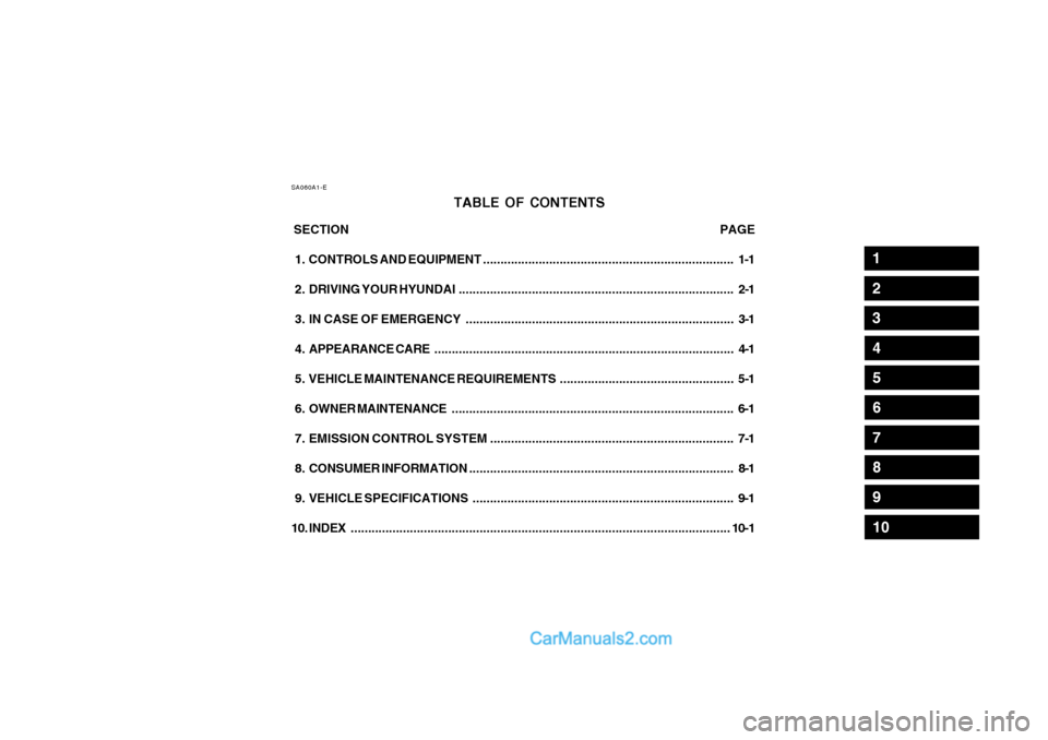 Hyundai Matrix 2003  Owners Manual SA060A1-ETABLE OF CONTENTS
 SECTION        PAGE
 1. CONTROLS AND  EQUIPMENT........................................................................ 1-1
 2. DRIVING  YOUR HYUNDAI ......................