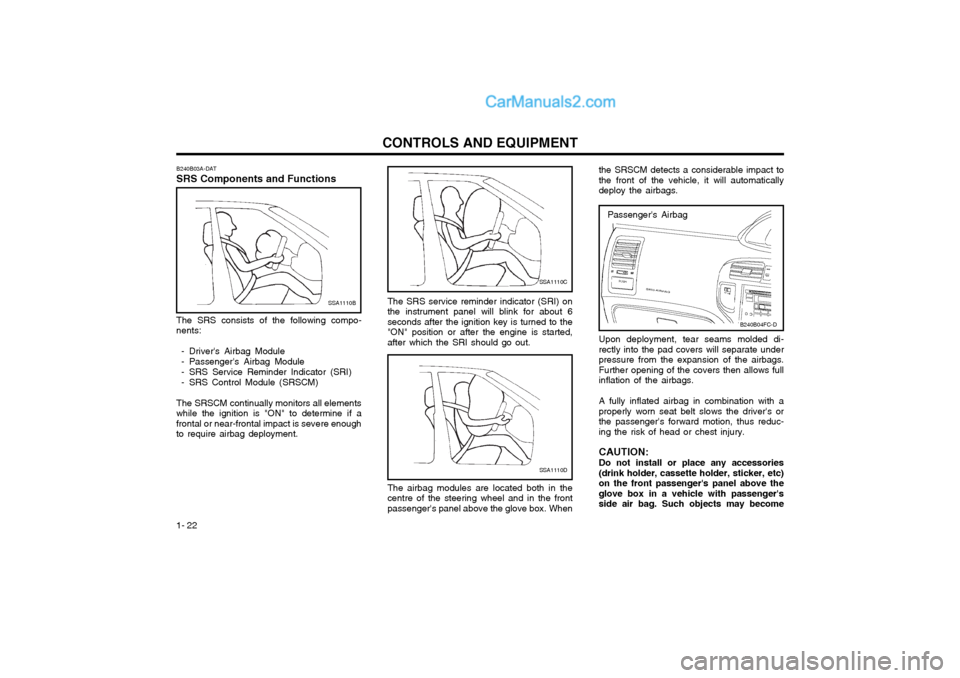 Hyundai Matrix 2003  Owners Manual CONTROLS AND EQUIPMENT
1- 22
Passengers Airbag
B240B04FC-D
Upon deployment, tear seams molded di- rectly into the pad covers will separate underpressure from the expansion of the airbags.Further open