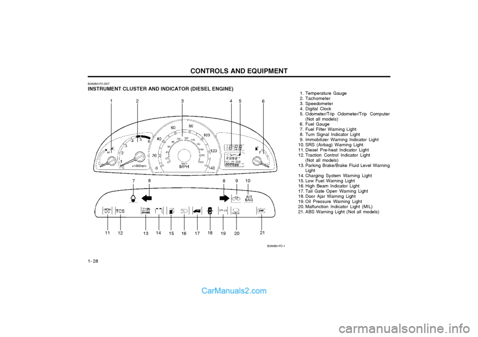 Hyundai Matrix 2003  Owners Manual CONTROLS AND EQUIPMENT
1- 28
B260B01FC-EAT INSTRUMENT CLUSTER AND INDICATOR (DIESEL ENGINE)  1. Temperature Gauge 
 2. Tachometer
 3. Speedometer
 4. Digital Clock
 5. Odometer/Trip Odometer/Trip Comp