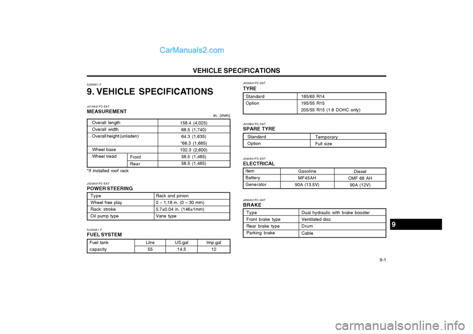 Hyundai Matrix 2003  Owners Manual VEHICLE SPECIFICATIONS  9-1
Litre
55 Imp.gal
12
SJ000A1-F 
9. VEHICLE SPECIFICATIONS
Fuel tank capacity
Type Wheel free playRack strokeOil pump type
J010A01FC-EAT MEASUREMENT
in. (mm)
Item BatteryGene