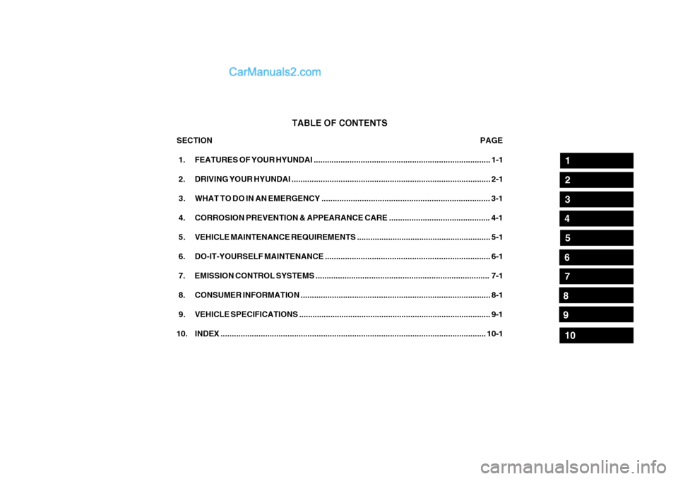 Hyundai Matrix 2003  Owners Manual TABLE OF CONTENTS
SECTION                                                                                                                         PAGE
  1. FEATURES OF YOUR HYUNDAI ...................