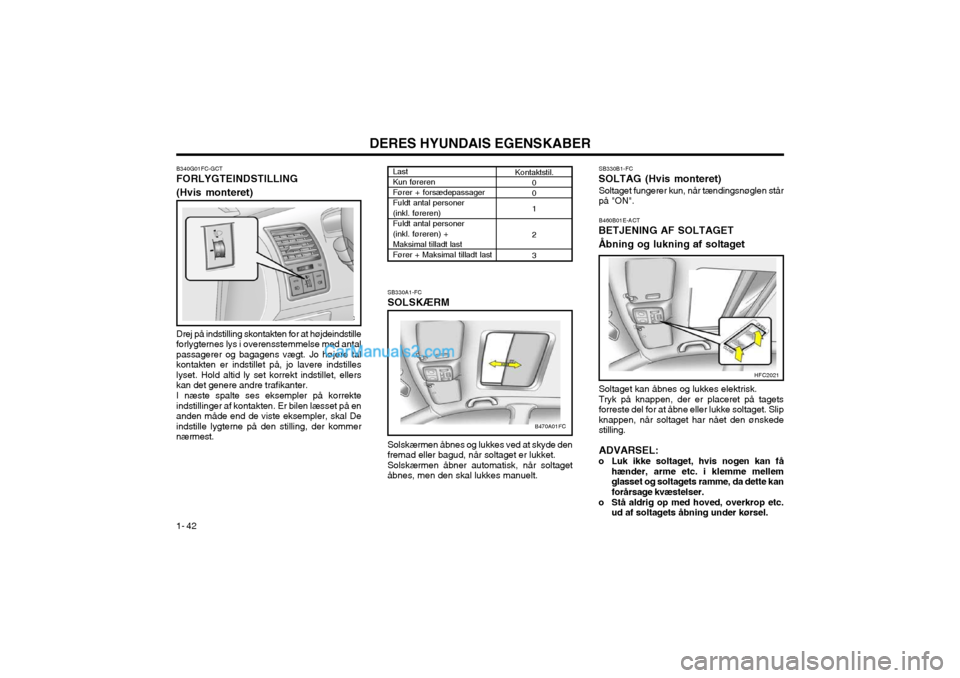 Hyundai Matrix 2003  Instruktionsbog (in Danish) DERES HYUNDAIS EGENSKABER
1- 42 SB330B1-FC
SOLTAG (Hvis monteret)
Soltaget fungerer kun, når tændingsnøglen står på "ON". B460B01E-ACT
BETJENING AF SOLTAGET Åbning og lukning af soltaget
Soltage