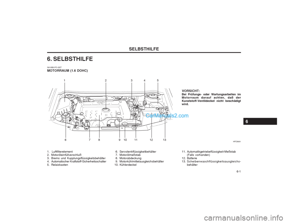 Hyundai Matrix 2003  Betriebsanleitung (in German)   6-1
SELBSTHILFE
6. SELBSTHILFE G010B01FC-GST MOTORRAUM (1.6 DOHC)
VORSICHT:
Bei Prüfungs- oder Wartungsarbeiten im Motorraum darauf achten, daß der Kunststoff-Ventildeckel nicht beschädigt wird.
