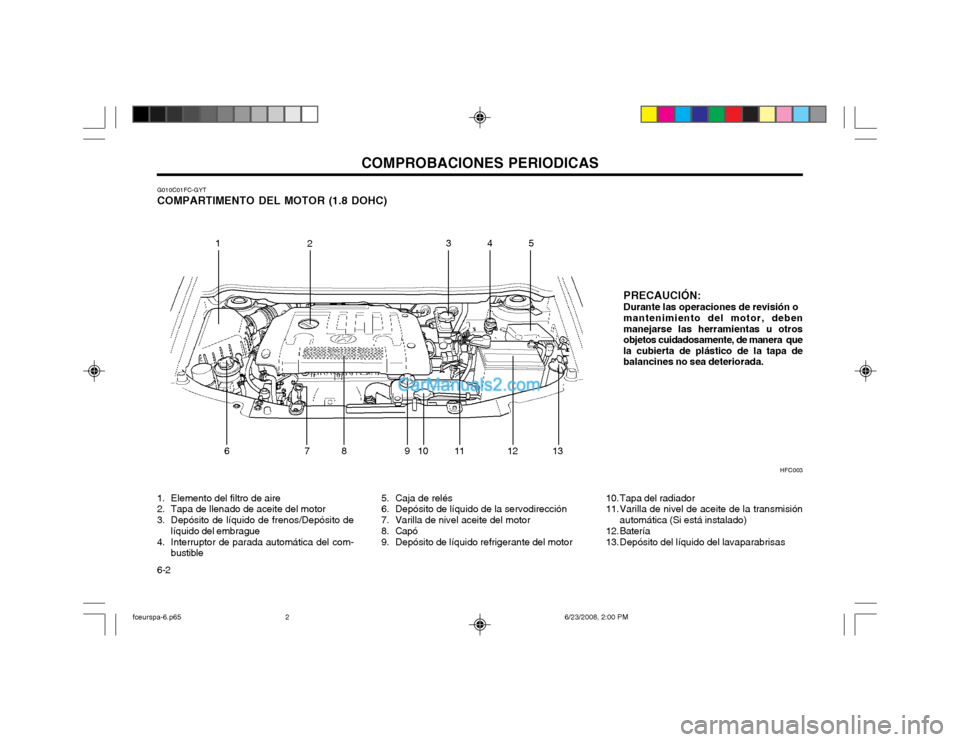 Hyundai Matrix 2003 Manual del propietario (in Spanish) COMPROBACIONES PERIODICAS
6-2
G010C01FC-GYT COMPARTIMENTO DEL MOTOR (1.8 DOHC)
PRECAUCIÓN: Durante las operaciones de revisión o mantenimiento del motor, deben
manejarse las herramientas u otros obj Hyundai Matrix 2003 Manual del propietario (in Spanish) COMPROBACIONES PERIODICAS
6-2
G010C01FC-GYT COMPARTIMENTO DEL MOTOR (1.8 DOHC)
PRECAUCIÓN: Durante las operaciones de revisión o mantenimiento del motor, deben
manejarse las herramientas u otros obj