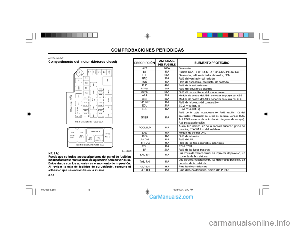 Hyundai Matrix 2003  Manual del propietario (in Spanish) COMPROBACIONES PERIODICAS
6-16 G200E01FC
G200E01FC-GYT
Compartimento del motor (Motores diesel)
NOTA: Puede que no todas las descripciones del panel de fusibles
incluidas en este manual sean de aplica