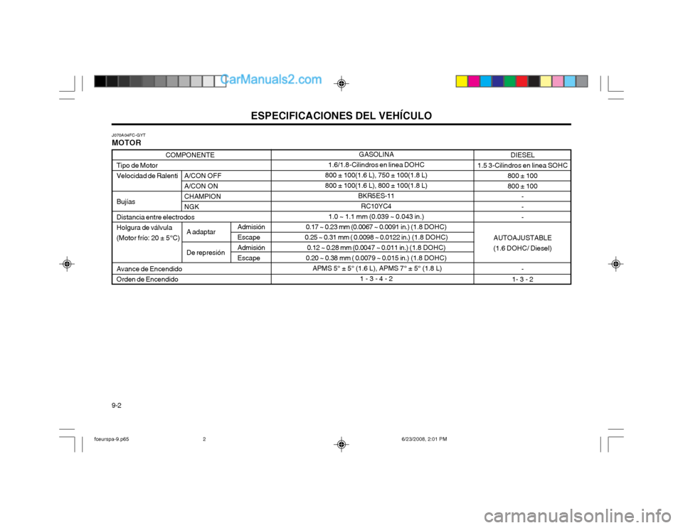 Hyundai Matrix 2003  Manual del propietario (in Spanish) ESPECIFICACIONES DEL VEHÍCULO
9-2 DIESEL
1.5 3-Cilindros en linea SOHC 800 ± 100 800 ± 100---
AUTOAJUSTABLE
(1.6 DOHC/ Diesel)
-
1- 3 - 2
COMPONENTE
Tipo de MotorVelocidad de Ralenti Bujías Distan