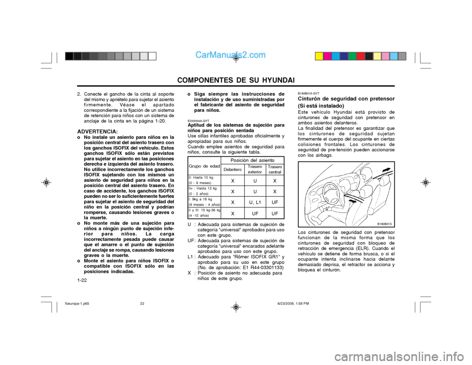 Hyundai Matrix 2003  Manual del propietario (in Spanish) COMPONENTES DE SU HYUNDAI
1-22 U : Adecuada para sistemas de sujeción de
categoría "universal" aprobados para uso con este grupo.
UF : Adecuada para sistemas de sujeción de categoría "universal" e