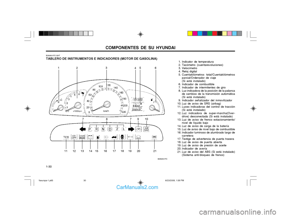Hyundai Matrix 2003  Manual del propietario (in Spanish) COMPONENTES DE SU HYUNDAI
1-30  1. Indicator de temperatura 
 2. Tacómetro  (cuentarevoluciones)
 3. Velocímetro
 4. Reloj digital
 5. Cuentakilómetros  total/Cuentakilómetros
parcial/Ordenador de