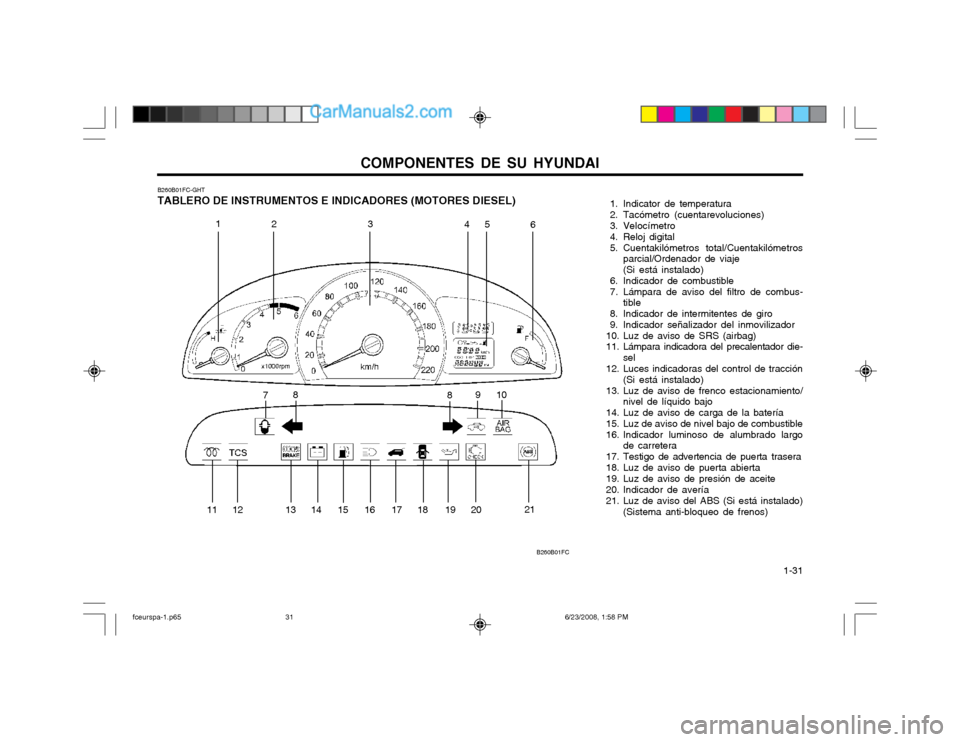 Hyundai Matrix 2003  Manual del propietario (in Spanish) COMPONENTES DE SU HYUNDAI  1-31
B260B01FC-GHT TABLERO DE INSTRUMENTOS E INDICADORES (MOTORES DIESEL)
B260B01FC
123 45
6
7 8
910
8
11 12 13 14 1516 17 18 19
2021
 1. Indicator de temperatura 
 2. Tacó