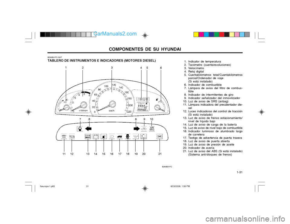 Hyundai Matrix 2003 Manual del propietario (in Spanish) COMPONENTES DE SU HYUNDAI 1-31
B260B01FC-GHT TABLERO DE INSTRUMENTOS E INDICADORES (MOTORES DIESEL)
B260B01FC
123 45
6
7 8
910
8
11 12 13 14 1516 17 18 19
2021
1. Indicator de temperatura
2. Tacó Hyundai Matrix 2003 Manual del propietario (in Spanish) COMPONENTES DE SU HYUNDAI 1-31
B260B01FC-GHT TABLERO DE INSTRUMENTOS E INDICADORES (MOTORES DIESEL)
B260B01FC
123 45
6
7 8
910
8
11 12 13 14 1516 17 18 19
2021
1. Indicator de temperatura
2. Tacó