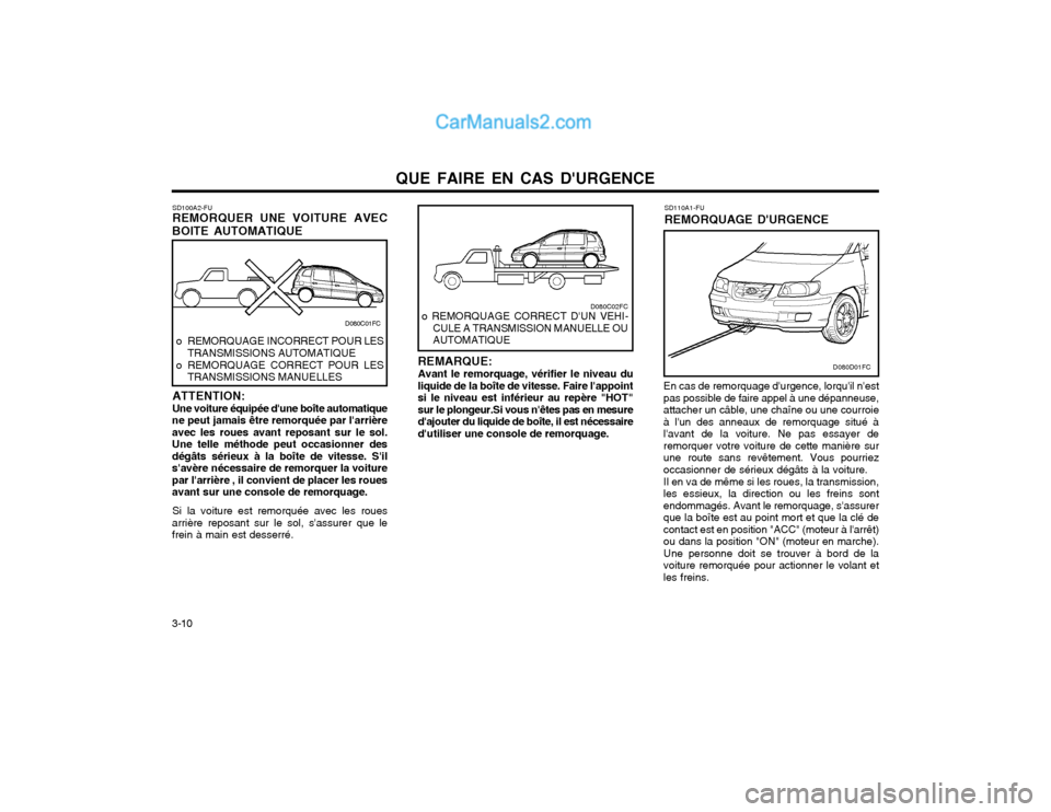 Hyundai Matrix 2003 Manuel du propriétaire (in French) QUE FAIRE EN CAS DURGENCE
3-10 SD110A1-FU REMORQUAGE DURGENCE
En cas de remorquage durgence, lorquil nest pas possible de faire appel à une dépanneuse,attacher un câble, une chaîne ou une cou Hyundai Matrix 2003 Manuel du propriétaire (in French) QUE FAIRE EN CAS DURGENCE
3-10 SD110A1-FU REMORQUAGE DURGENCE
En cas de remorquage durgence, lorquil nest pas possible de faire appel à une dépanneuse,attacher un câble, une chaîne ou une cou