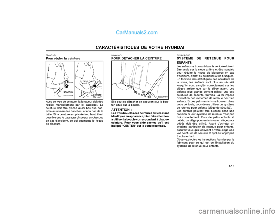 Hyundai Matrix 2003  Manuel du propriétaire (in French) CARACTÉRISTIQUES DE VOTRE HYUNDAI  1-17
SB090T1-FU Pour régler la ceinture
SSA1090TCorrecte
Raccorcir
Trop haut
Avec ce type de ceinture, la longueur doit être
réglée manuellement par le passager