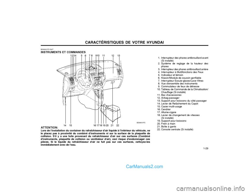 Hyundai Matrix 2003 Manuel du propriétaire (in French) CARACTÉRISTIQUES DE VOTRE HYUNDAI 1-29
B250A01FC-GUT INSTRUMENTS ET COMMANDES
1. Interrupteur des phares antibrouillard avant(Si installé)
2. Système de reglage de la hauteur des phares
3. In Hyundai Matrix 2003 Manuel du propriétaire (in French) CARACTÉRISTIQUES DE VOTRE HYUNDAI 1-29
B250A01FC-GUT INSTRUMENTS ET COMMANDES
1. Interrupteur des phares antibrouillard avant(Si installé)
2. Système de reglage de la hauteur des phares
3. In