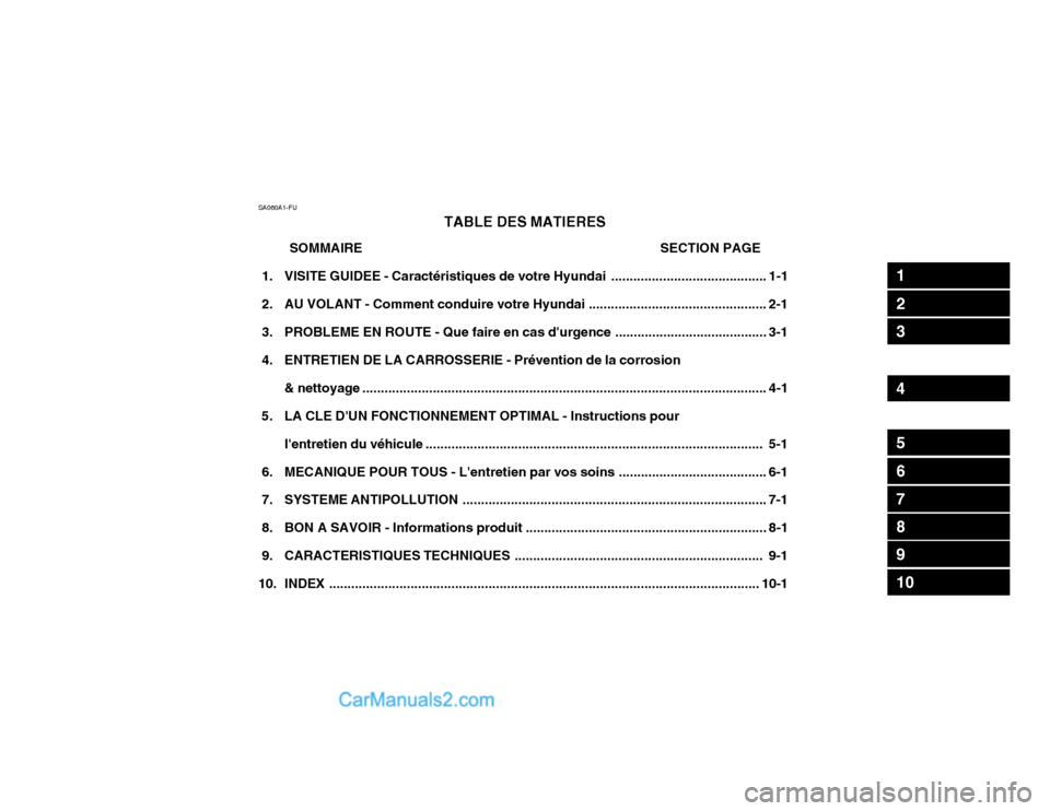 Hyundai Matrix 2003  Manuel du propriétaire (in French) SA060A1-FUTABLE DES MATIERES
SOMMAIRE                                                                                  SECTION PAGE
 1. VISITE GUIDEE - Caractéristiques de votre Hyundai .............
