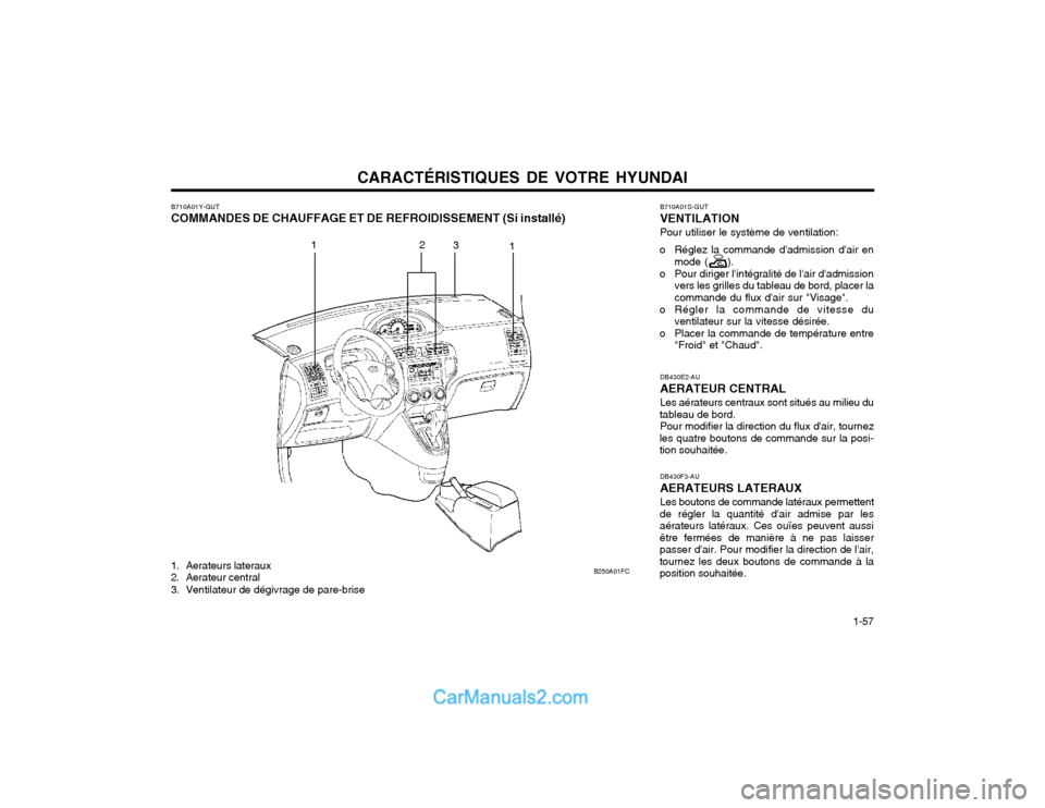 Hyundai Matrix 2003 Manuel du propriétaire (in French) CARACTÉRISTIQUES DE VOTRE HYUNDAI 1-57
DB430F3-AU AERATEURS LATERAUX Les boutons de commande latéraux permettent
de régler la quantité dair admise par les aérateurs latéraux. Ces ouïes peuven Hyundai Matrix 2003 Manuel du propriétaire (in French) CARACTÉRISTIQUES DE VOTRE HYUNDAI 1-57
DB430F3-AU AERATEURS LATERAUX Les boutons de commande latéraux permettent
de régler la quantité dair admise par les aérateurs latéraux. Ces ouïes peuven