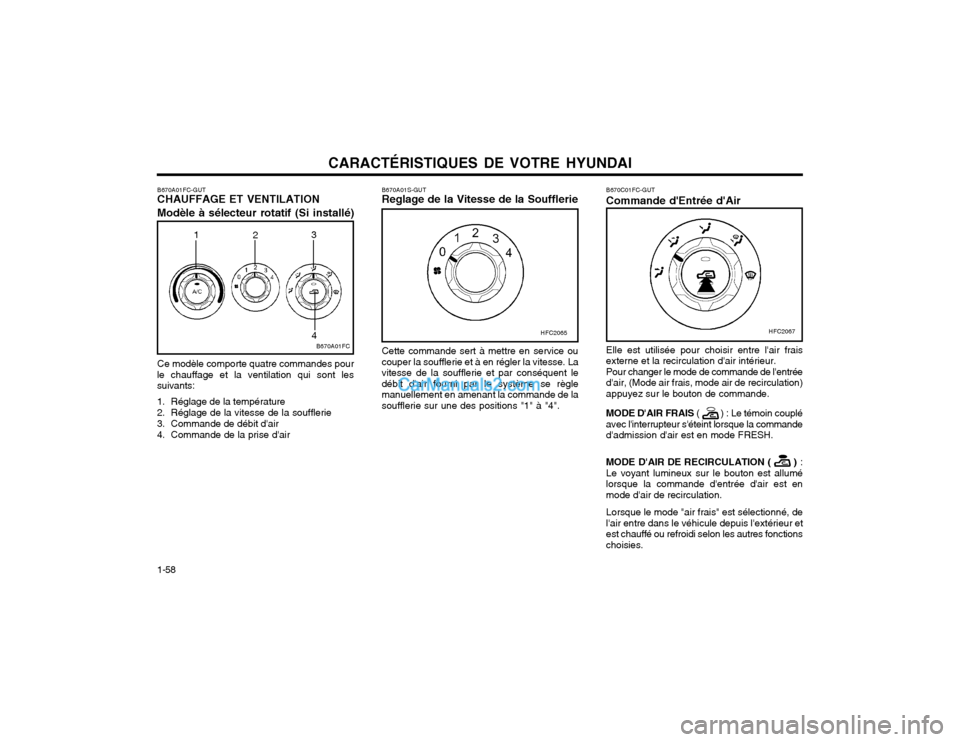 Hyundai Matrix 2003 Manuel du propriétaire (in French) CARACTÉRISTIQUES DE VOTRE HYUNDAI
1-58 B670A01FC-GUT CHAUFFAGE ET VENTILATION Modèle à sélecteur rotatif (Si installé) Ce modèle comporte quatre commandes pour
le chauffage et la ventilation qui Hyundai Matrix 2003 Manuel du propriétaire (in French) CARACTÉRISTIQUES DE VOTRE HYUNDAI
1-58 B670A01FC-GUT CHAUFFAGE ET VENTILATION Modèle à sélecteur rotatif (Si installé) Ce modèle comporte quatre commandes pour
le chauffage et la ventilation qui