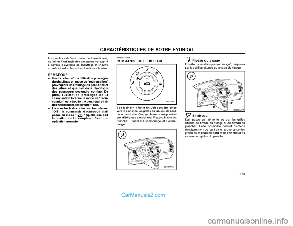 Hyundai Matrix 2003 Manuel du propriétaire (in French) CARACTÉRISTIQUES DE VOTRE HYUNDAI 1-59
B670D01S-GUT COMMANDE DU FLUX DAIR
Sert à diriger le flux dair. Lair peut être dirigé
vers le plancher, les grilles du tableau de bord, ou le pare-brise. Hyundai Matrix 2003 Manuel du propriétaire (in French) CARACTÉRISTIQUES DE VOTRE HYUNDAI 1-59
B670D01S-GUT COMMANDE DU FLUX DAIR
Sert à diriger le flux dair. Lair peut être dirigé
vers le plancher, les grilles du tableau de bord, ou le pare-brise.