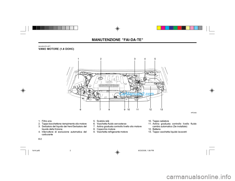 Hyundai Matrix 2003  Manuale del proprietario (in Italian) MANUTENZIONE "FAI-DA-TE"
6-2 G010C01FC-GTT
VANO MOTORE (1.8 DOHC)
HFC003
12 345
6 7 8 9 10 11 12 13 5. Scatola relé 
6. Vaschetta fluido servosterzo
7. Astina graduata controllo livello olio motore
8