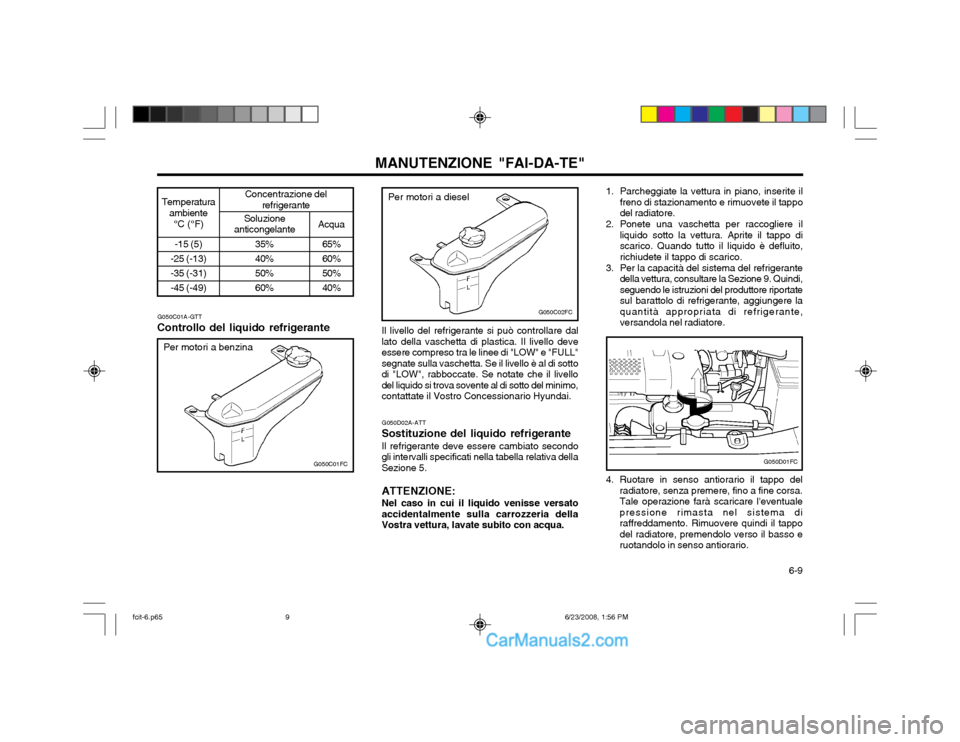 Hyundai Matrix 2003 Manuale del proprietario (in Italian) 6-9
MANUTENZIONE "FAI-DA-TE"
G050C01A-GTT
Controllo del liquido refrigerante
G050C01FC
Per motori a benzina -15 (5)
-25 (-13) -35 (-31)-45 (-49)
35% 40%50%60%
Temperatura
ambiente
°C (°F) Soluzion Hyundai Matrix 2003 Manuale del proprietario (in Italian) 6-9
MANUTENZIONE "FAI-DA-TE"
G050C01A-GTT
Controllo del liquido refrigerante
G050C01FC
Per motori a benzina -15 (5)
-25 (-13) -35 (-31)-45 (-49)
35% 40%50%60%
Temperatura
ambiente
°C (°F) Soluzion
