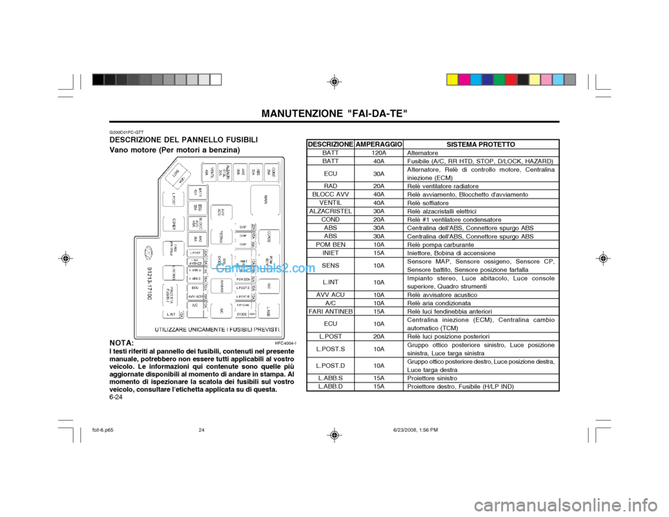 Hyundai Matrix 2003  Manuale del proprietario (in Italian) MANUTENZIONE "FAI-DA-TE"
6-24 AMPERAGGIO
120A
40A 30A 20A 40A 40A 30A 20A 30A 30A 10A 15A 10A 10A 10A 10A 15A 10A 20A10A 10A 15A 15A
G200C01FC-GTT
DESCRIZIONE DEL PANNELLO FUSIBILI Vano motore (Per mo